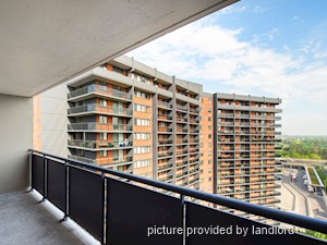 2 Bedroom apartment for rent in Scarborough