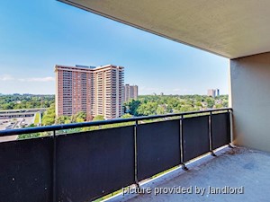 Bachelor apartment for rent in Scarborough