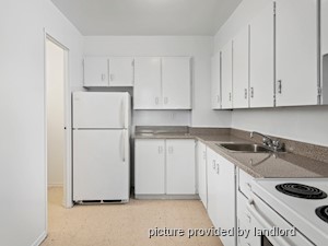 Bachelor apartment for rent in Scarborough