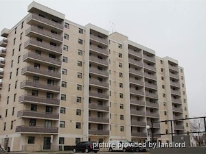 1 Bedroom apartment for rent in Brampton