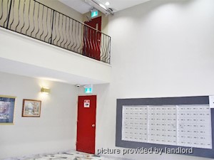 1 Bedroom apartment for rent in Brampton