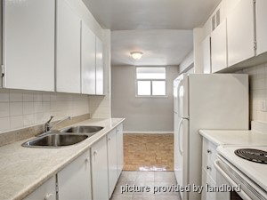 1 Bedroom apartment for rent in Brampton