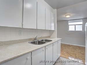 1 Bedroom apartment for rent in Brampton