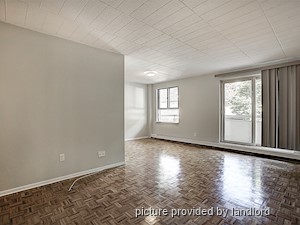 1 Bedroom apartment for rent in Orillia