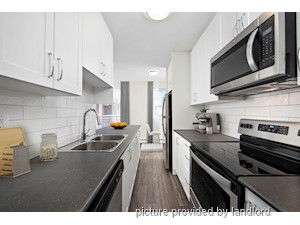 1 Bedroom apartment for rent in Mississauga