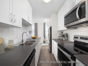 1 Bedroom apartment for rent in Mississauga