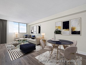 3+ Bedroom apartment for rent in Mississauga