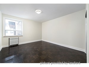 Bachelor apartment for rent in Toronto