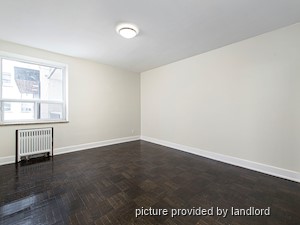 1 Bedroom apartment for rent in Toronto