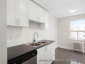 1 Bedroom apartment for rent in Scarborough