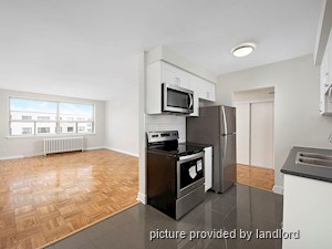 1 Bedroom apartment for rent in Scarborough