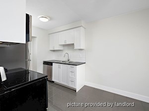 1 Bedroom apartment for rent in Scarborough