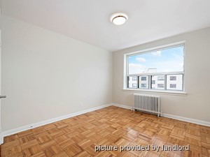 1 Bedroom apartment for rent in Scarborough