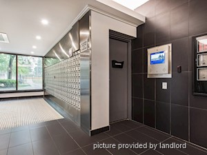 1 Bedroom apartment for rent in Scarborough