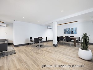 1 Bedroom apartment for rent in Scarborough