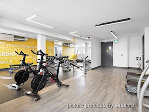 1 Bedroom apartment for rent in Scarborough