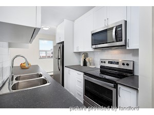 2 Bedroom apartment for rent in Scarborough