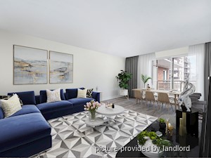 2 Bedroom apartment for rent in Scarborough