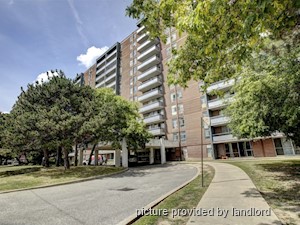 2 Bedroom apartment for rent in Etobicoke