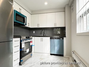 Bachelor apartment for rent in Toronto