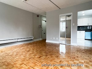 Bachelor apartment for rent in Toronto