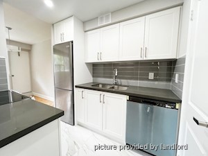 Bachelor apartment for rent in Toronto