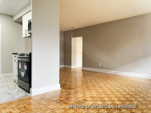 Bachelor apartment for rent in Toronto