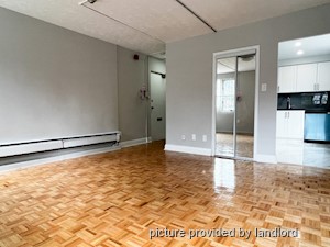 Bachelor apartment for rent in Toronto