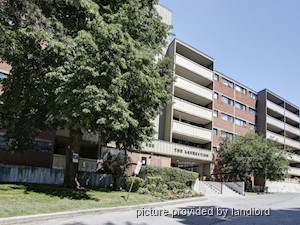 3+ Bedroom apartment for rent in Oshawa