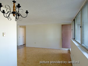 1 Bedroom apartment for rent in Oshawa