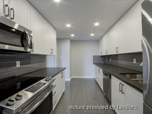 1 Bedroom apartment for rent in East York