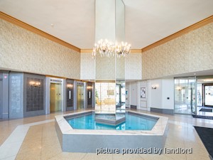 1 Bedroom apartment for rent in East York