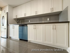 1 Bedroom apartment for rent in East York