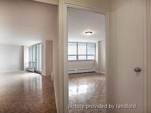 1 Bedroom apartment for rent in East York