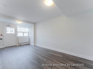 Bachelor apartment for rent in Etobicoke