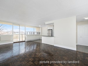1 Bedroom apartment for rent in Etobicoke