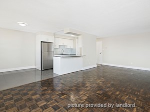 2 Bedroom apartment for rent in Etobicoke