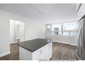 Bachelor apartment for rent in Toronto