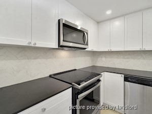 1 Bedroom apartment for rent in Vancouver