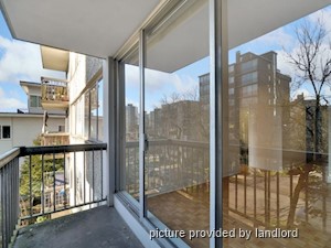 1 Bedroom apartment for rent in Vancouver