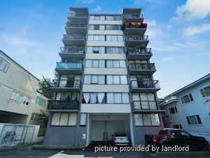 1 Bedroom apartment for rent in Vancouver