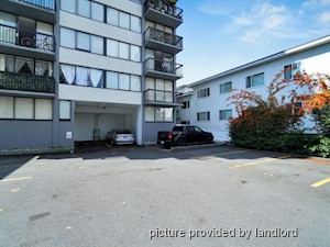 1 Bedroom apartment for rent in Vancouver