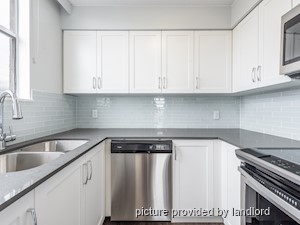 1 Bedroom apartment for rent in Vancouver