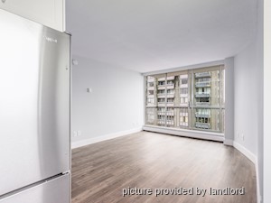 1 Bedroom apartment for rent in Vancouver