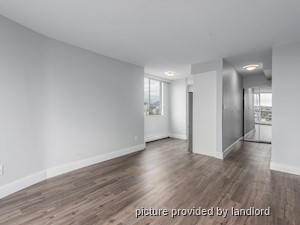 1 Bedroom apartment for rent in Vancouver