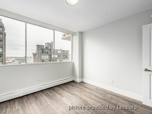 1 Bedroom apartment for rent in Vancouver
