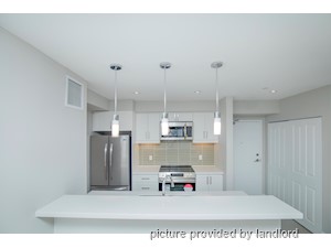 1 Bedroom apartment for rent in Scarborough