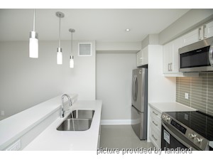 1 Bedroom apartment for rent in Scarborough
