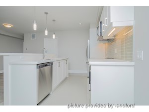 1 Bedroom apartment for rent in Scarborough