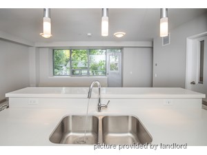 1 Bedroom apartment for rent in Scarborough